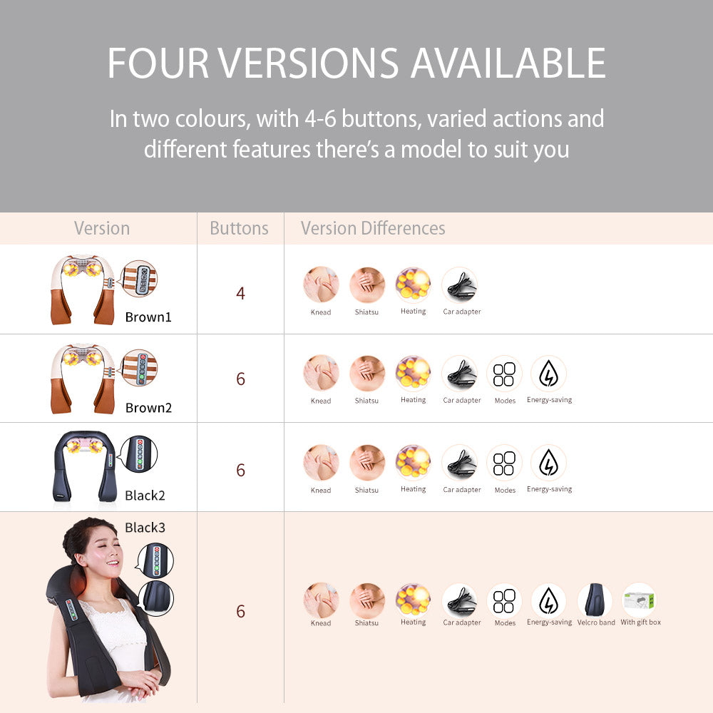 Instant Shiatsu  |  automatic back, neck and shoulder massage with infra red